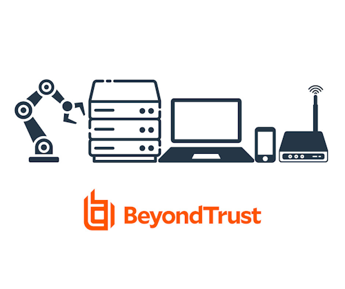 Remote Support Software BeyondTrust