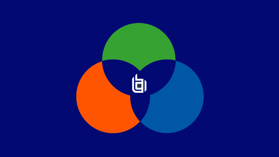 Beyond Trust Avecto banner