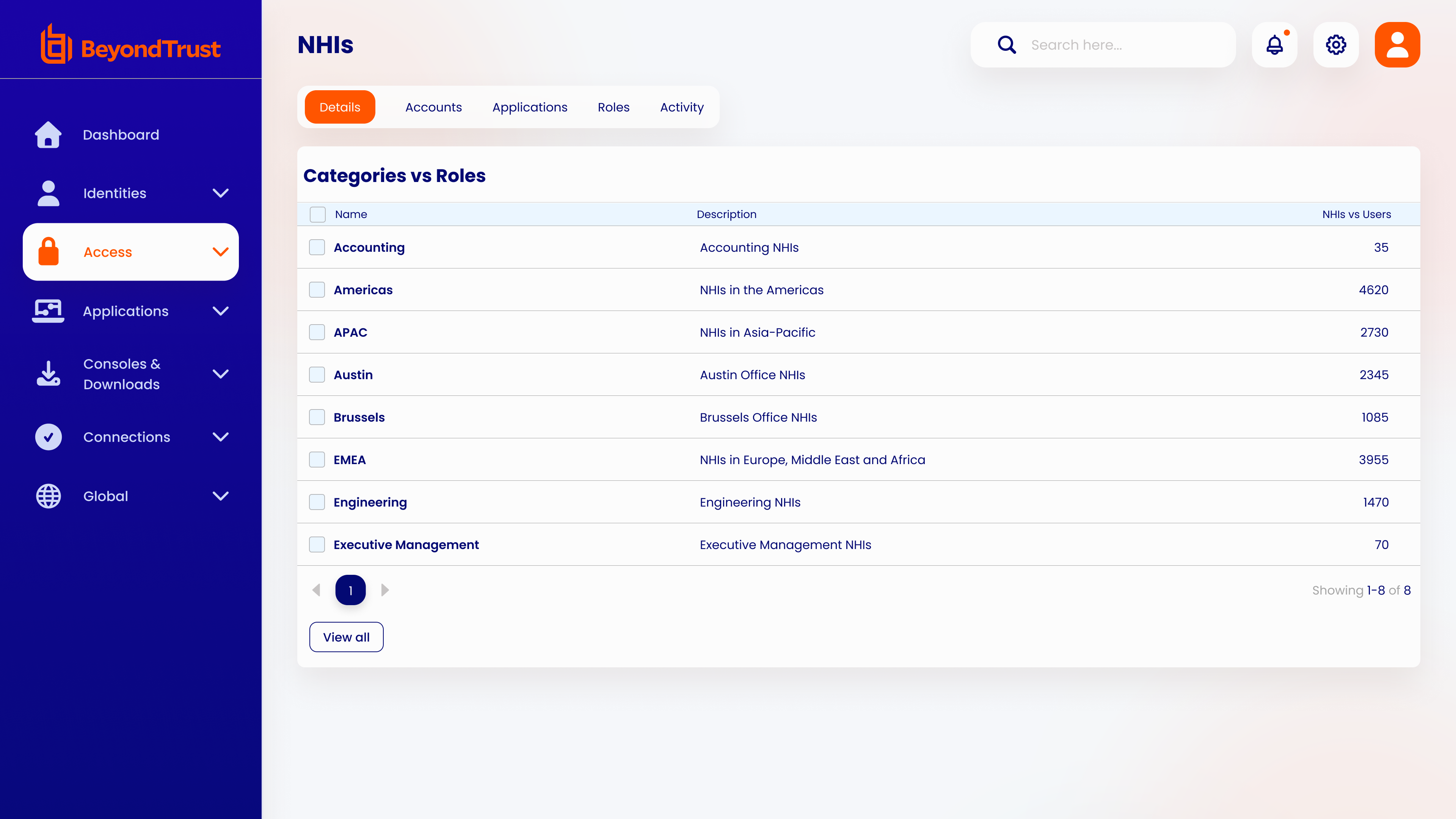 NHI categories vs roles banner