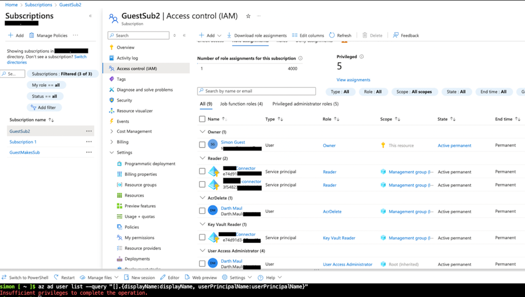 Guest User Visualization Entra Restless Guests: The True Entra B2B Guest Threat Model | BeyondTrust