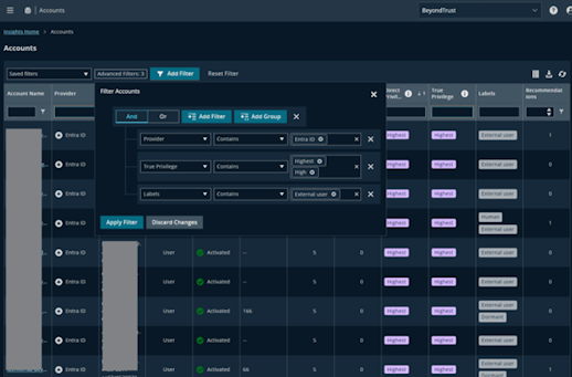 Guest User Visualization Entra Restless Guests: The True Entra B2B Guest Threat Model | BeyondTrust