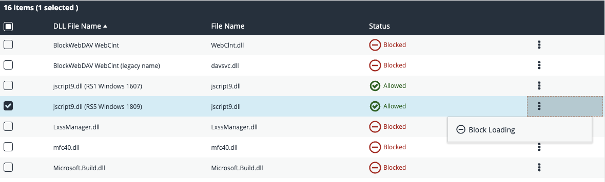 Meeting The ACSC’s Essential 8 & How PAM Can Help | BeyondTrust