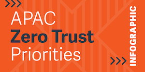 Infographic: APAC Zero Trust Priorities