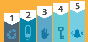 Five Steps to Securing Third Party Vendor Remote Access