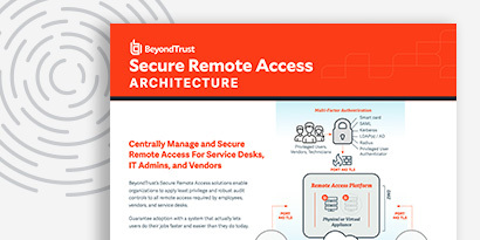 Secure Remote Access Architecture | BeyondTrust