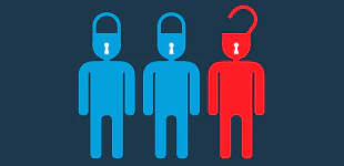 Prevent Security Risks of Third Parties through Managing Privileged Access
